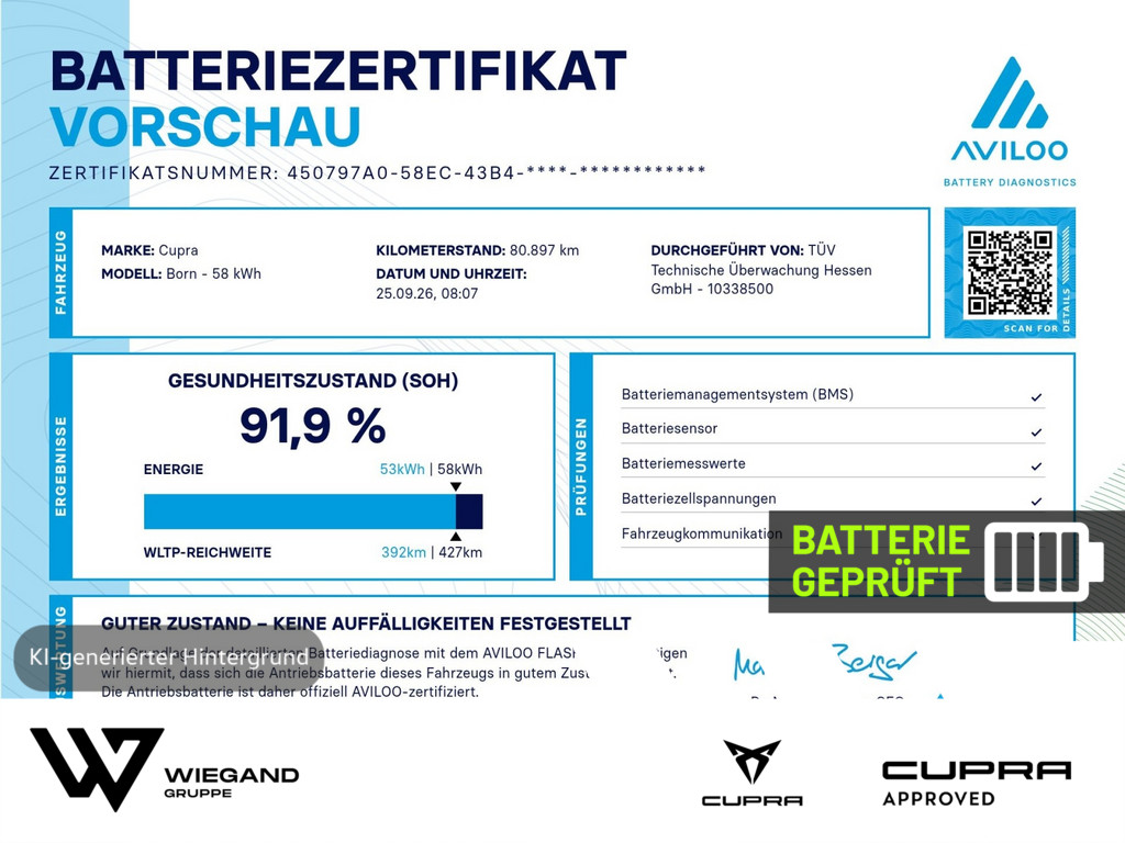 CUPRA Born - Ansicht 1